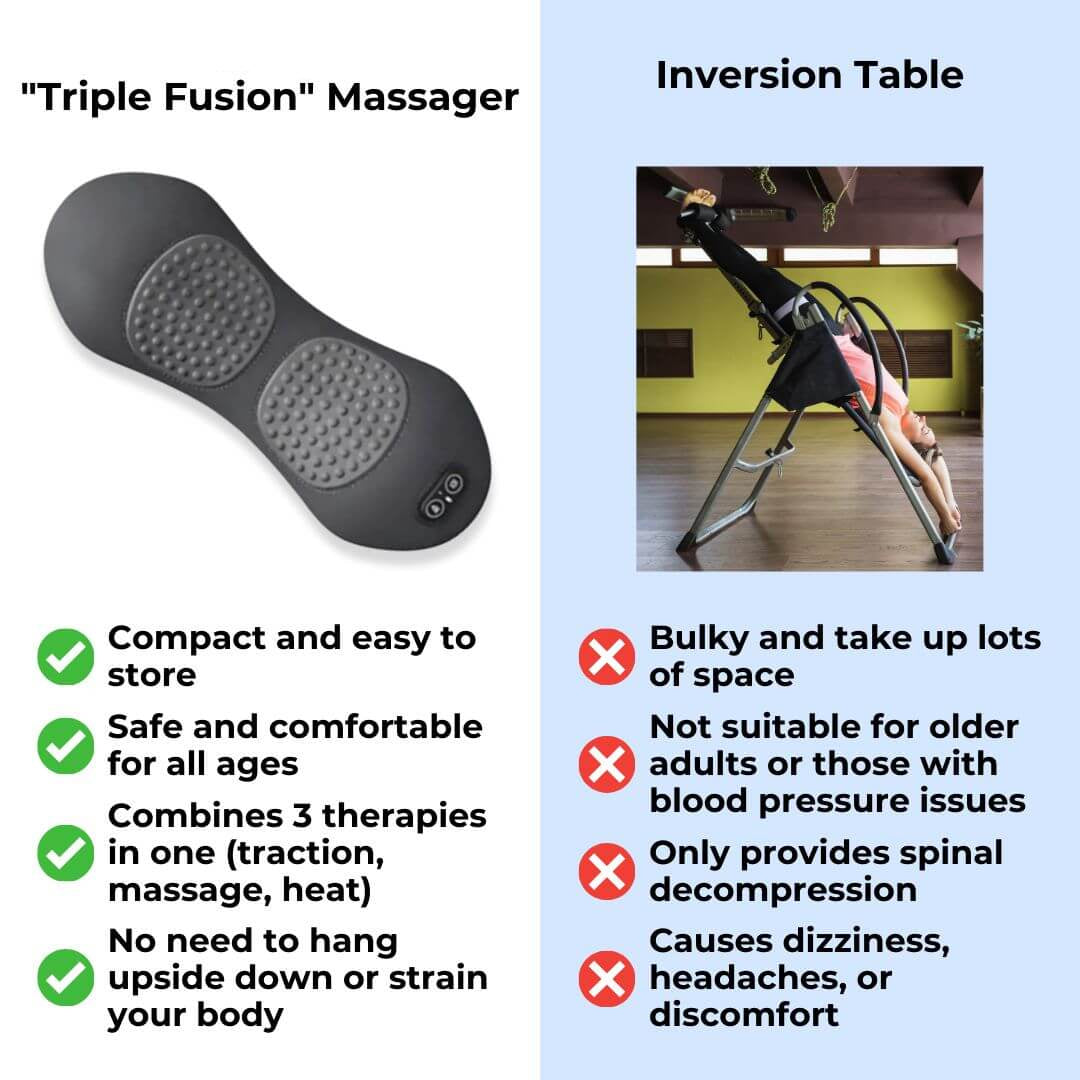 Snoozee™️ - Triple Fusion Massager