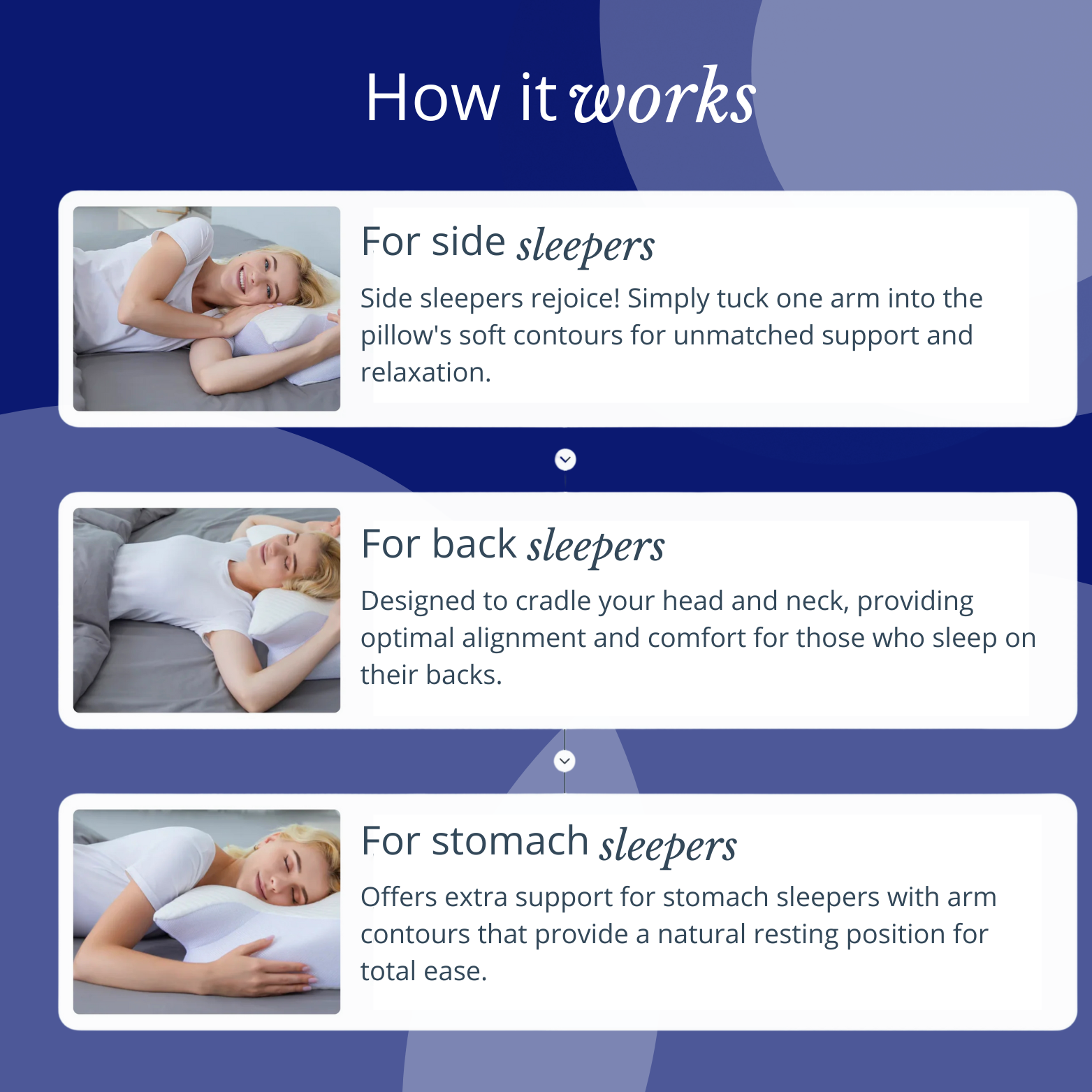 Premium Orthopedic Pillow™