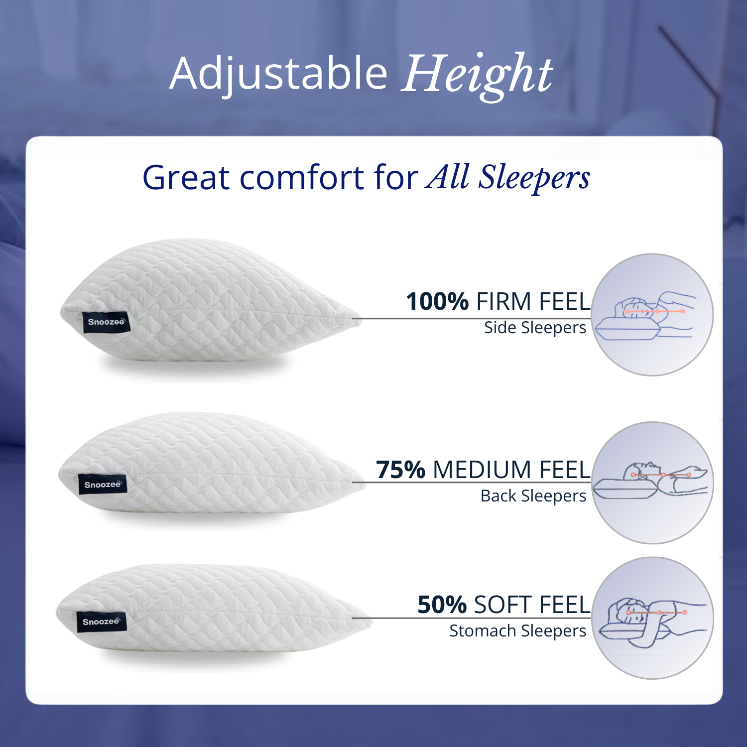 ShoulderCurve™ - Ergonomic & Posture-Aligning Pillow