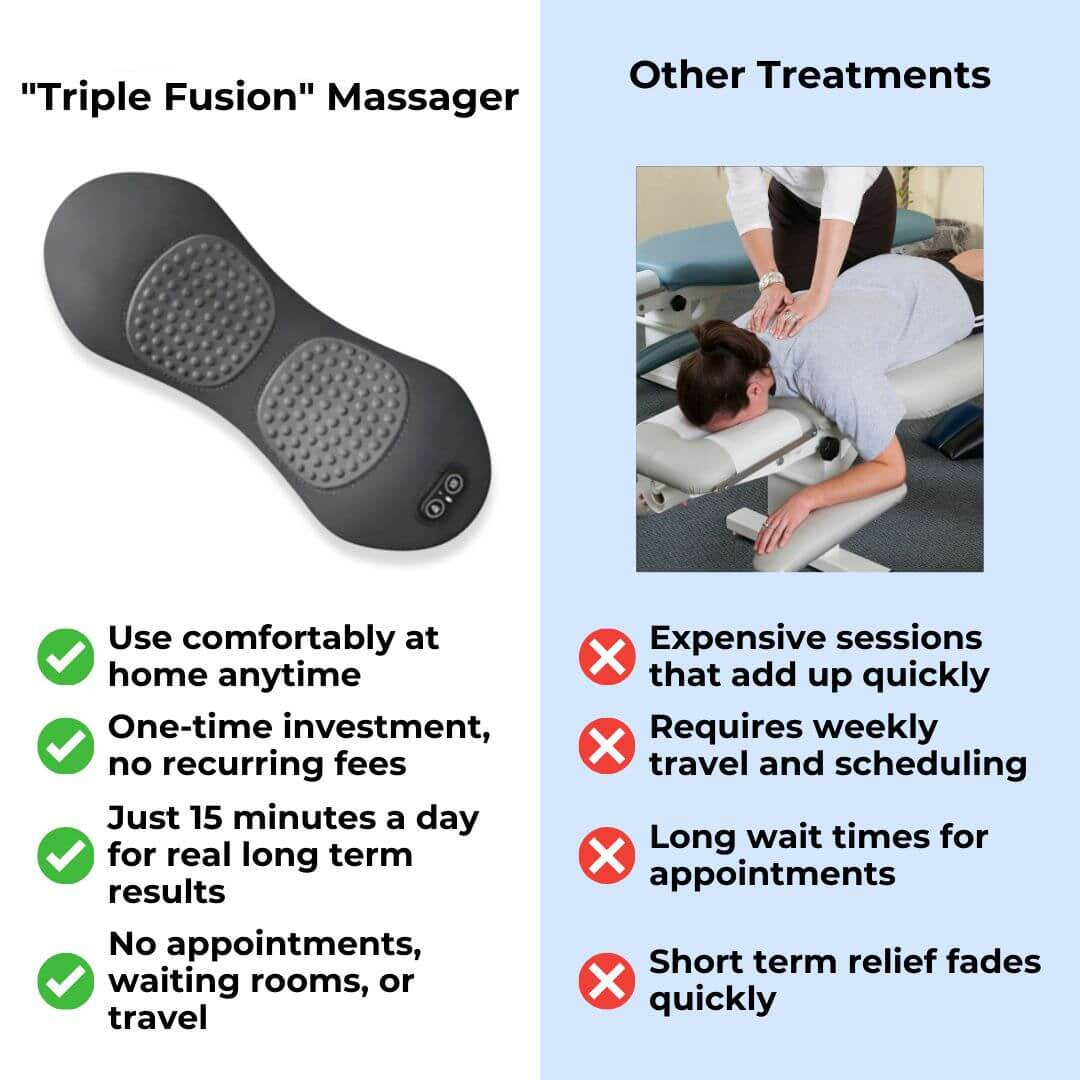 Snoozee™️ - Triple Fusion Massager
